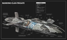 Munificient frigate Cross-section