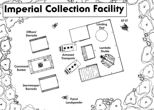 Imperial Collection Facility