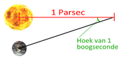 Parsec.png