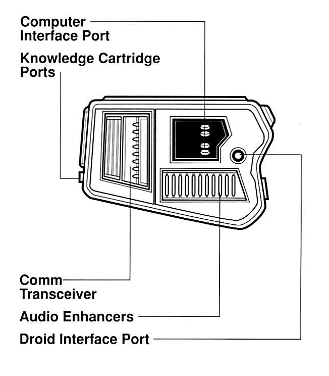 Side schematic of the Borg Construct Aj^6.