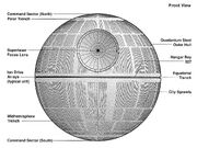 DeathStarIDiagram-EGVV