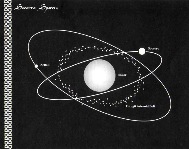 Socorro system appearance in Common Appearance