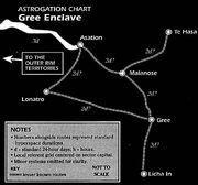 Gree Enclave