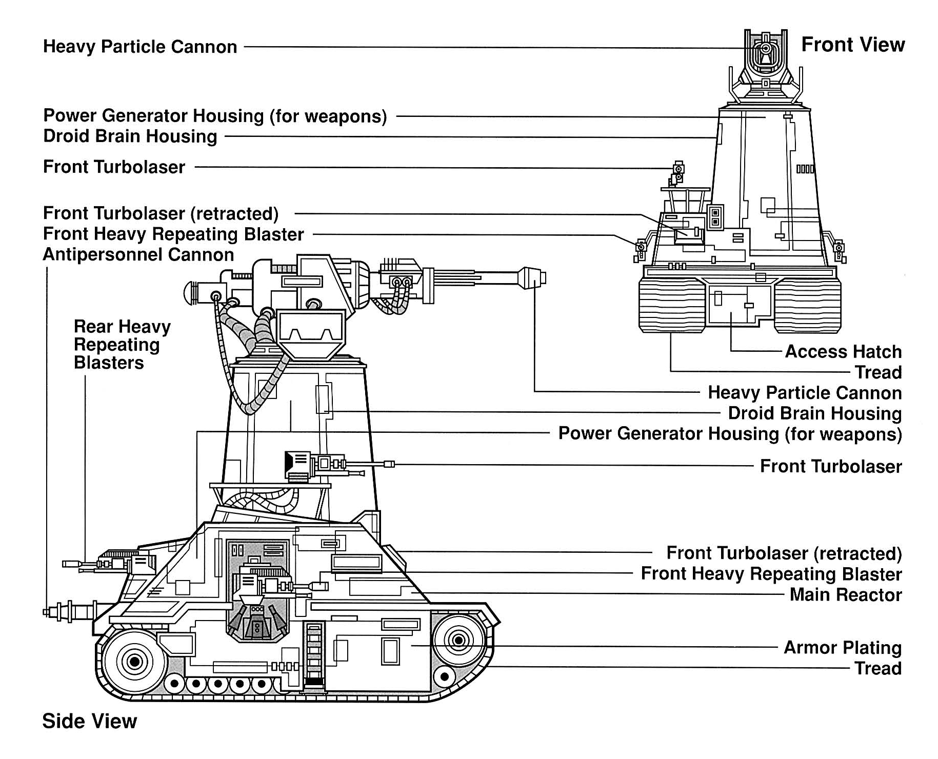 XR-85 tank droid schematics.