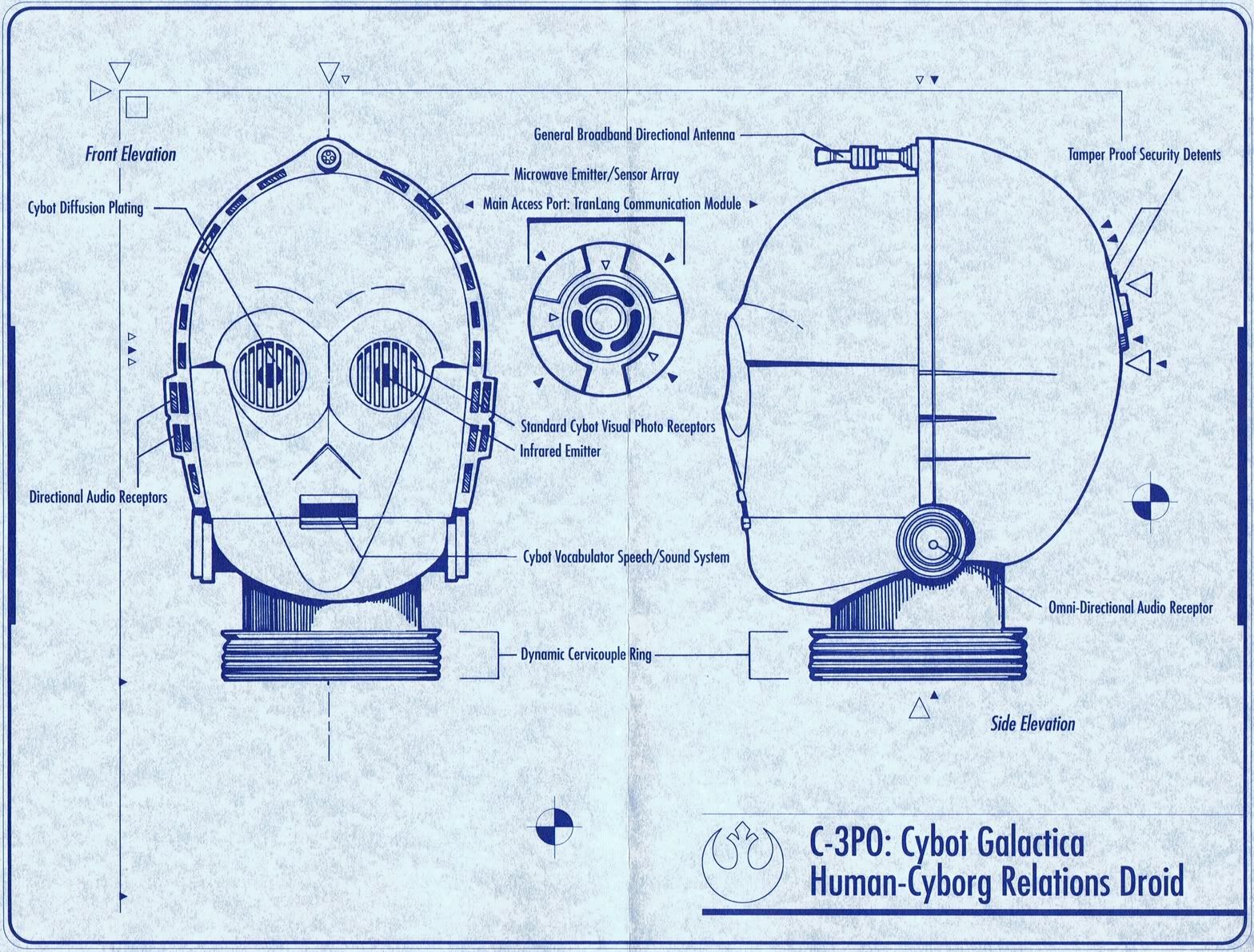 C-3PO | Wookieepedia | Fandom