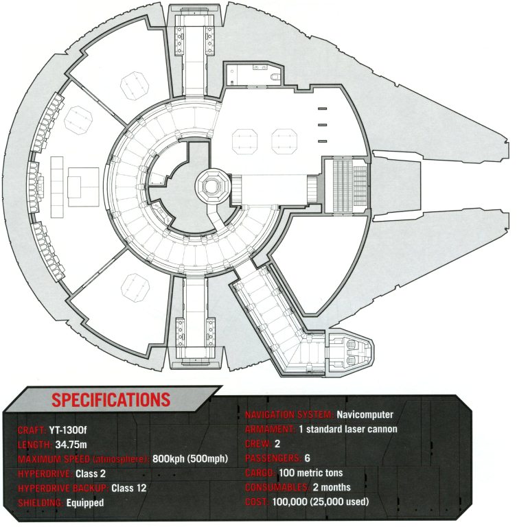 Schematic of the YT-1300f version