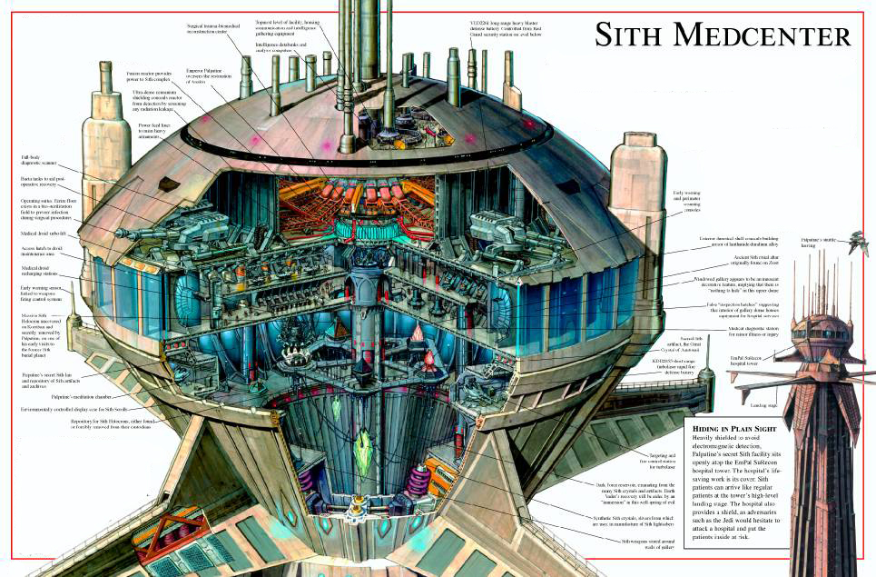 SuRecon Center cutaway