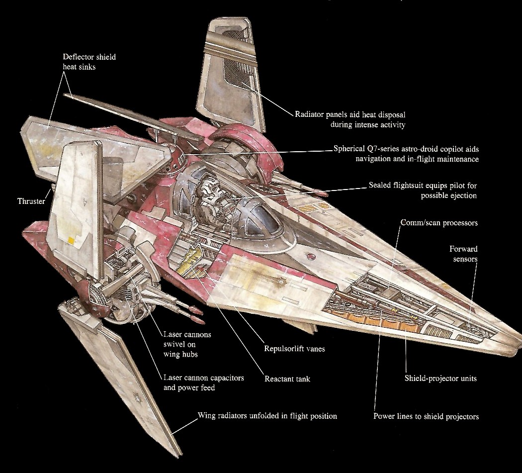 star wars v wing fighter