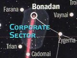 Corporate Sector