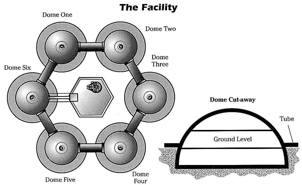 The Q'Maere Research Facility