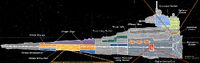 Victory cross section