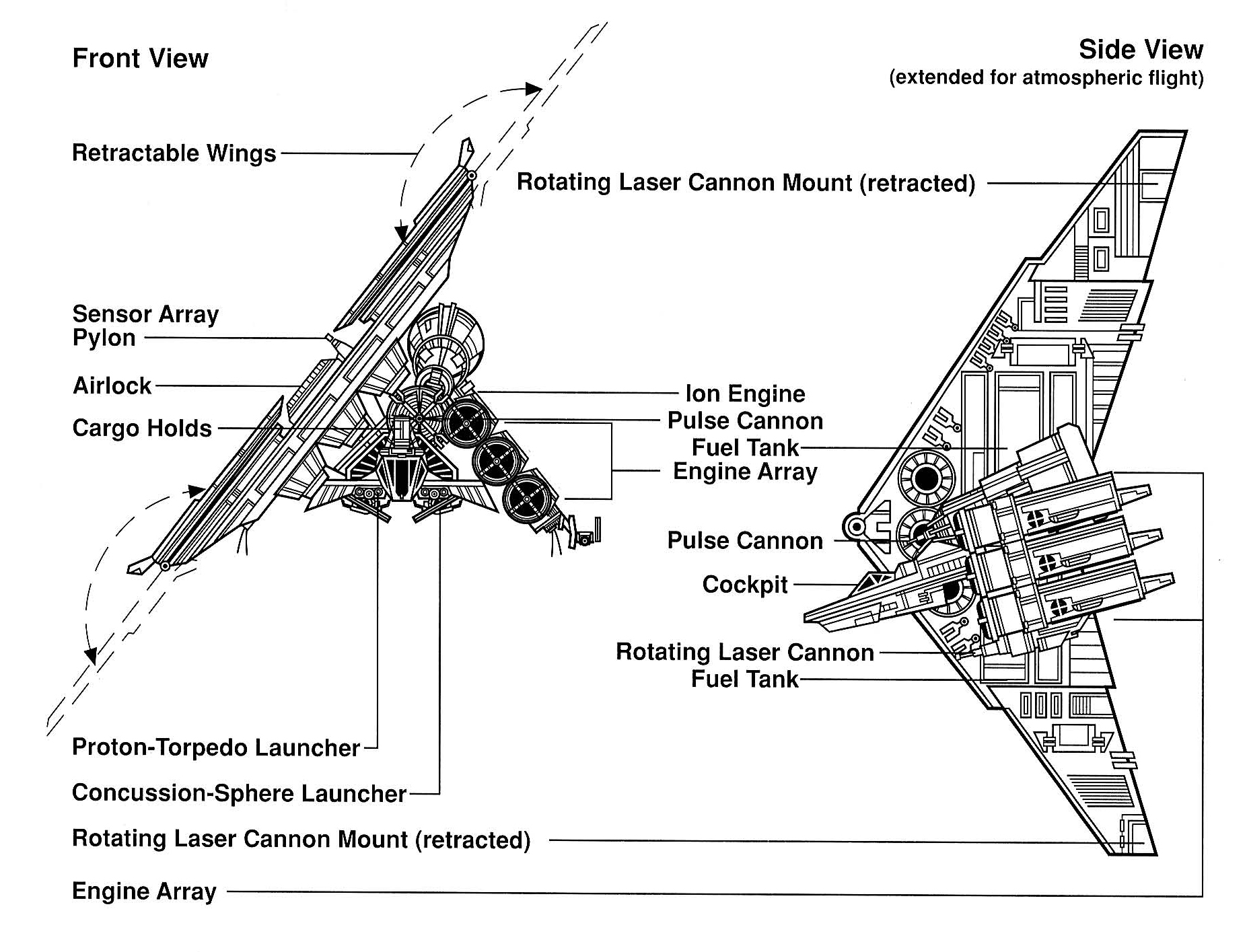 Coruscant-class Heavy Courier schematic.