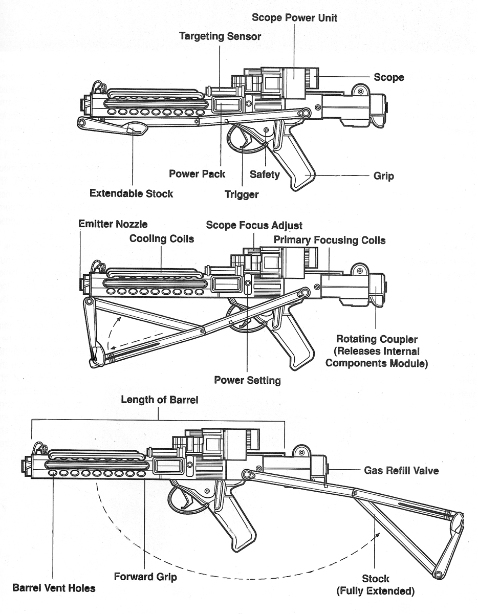 Blaster (Star Wars) - Wikipedia