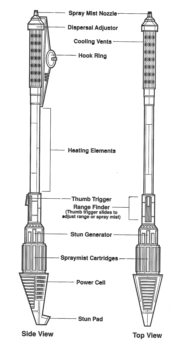 Stokhli schematics