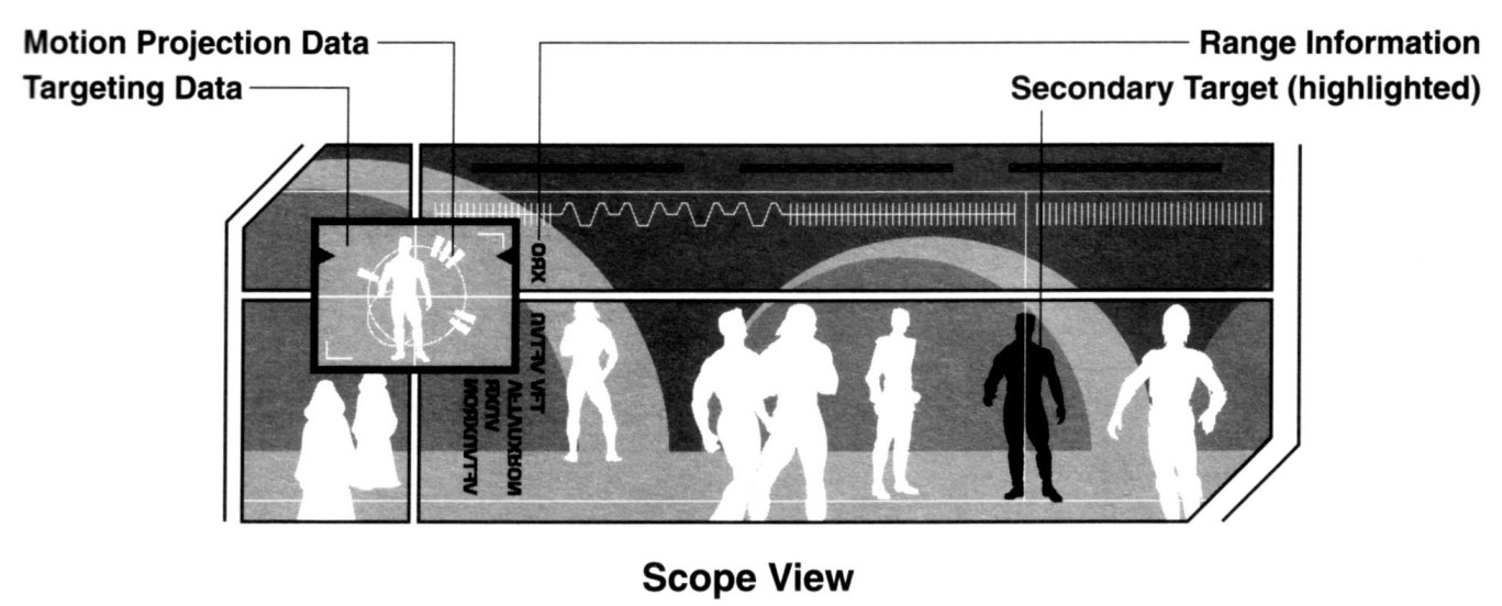 NiteSite infrared motion sensor Scope view.