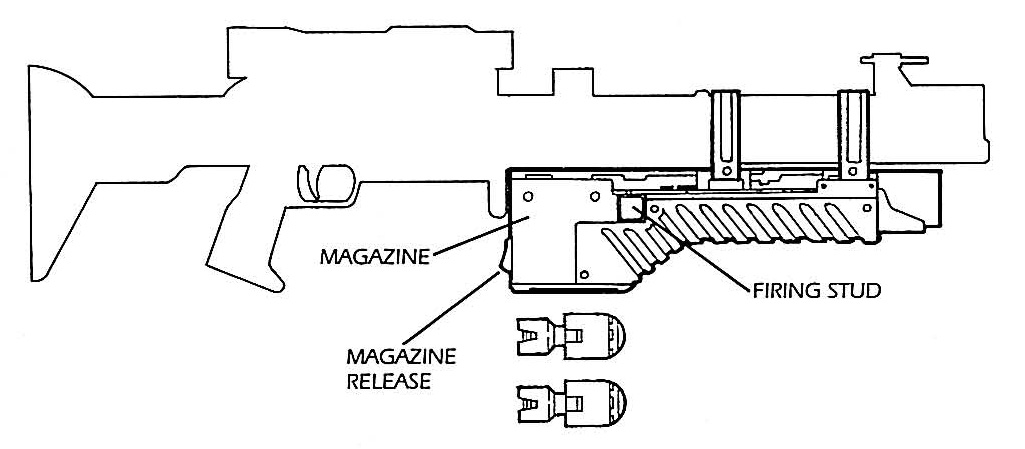 Viper grenade launcher appearance in Common Appearance