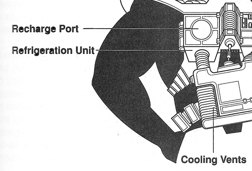 Refrigeration unit appearance 