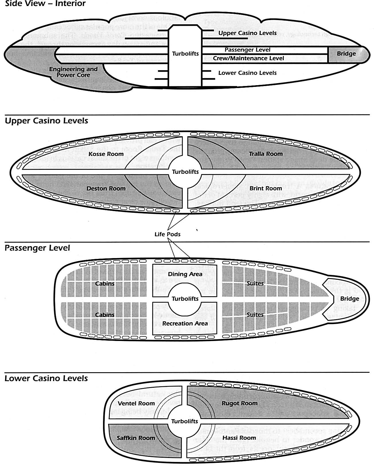 Deck plans.