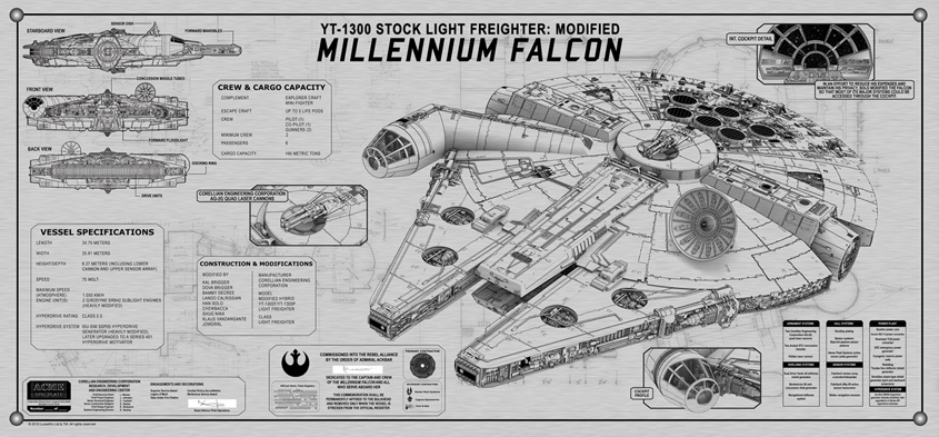 "Millennium Falcon" SpecPlate appearance in Common Appearance