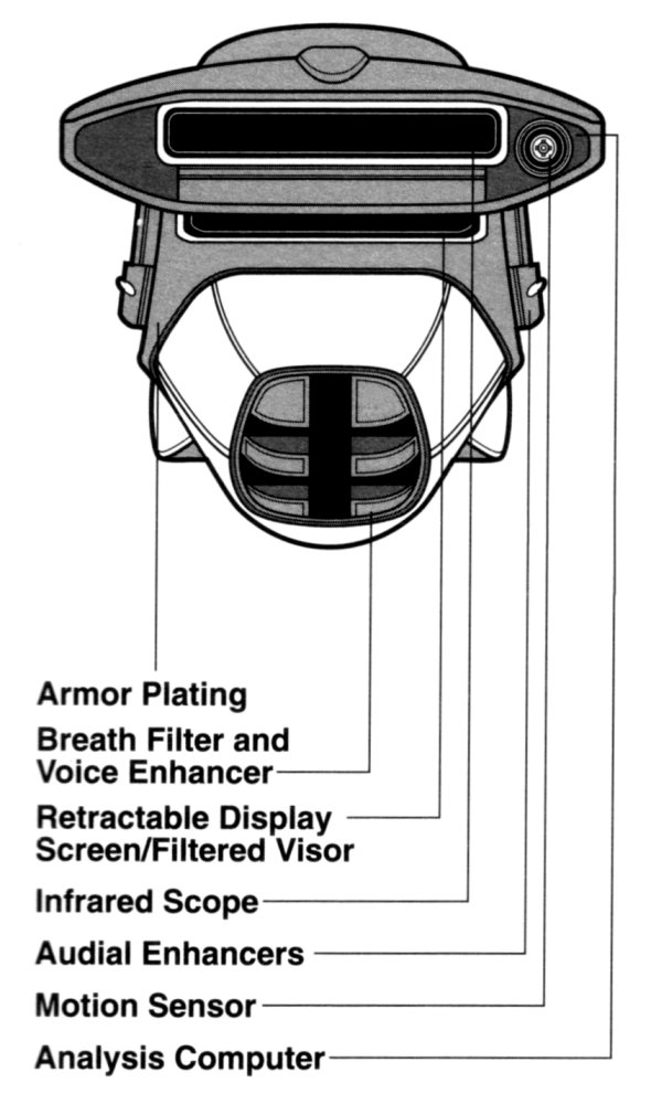 A schematic of an Ubese raider helmet with a NiteSite infrared motion sensor attached.