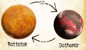 RattatakDathomirRelations-Insider122