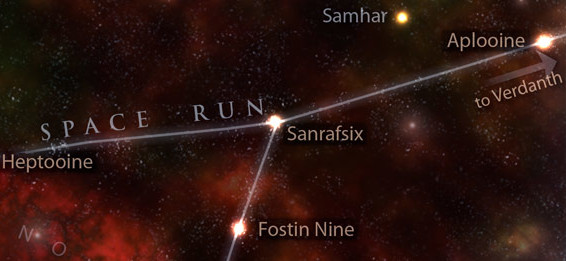 Sanrafsix system appearance 