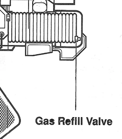 Gas refill valve appearance 