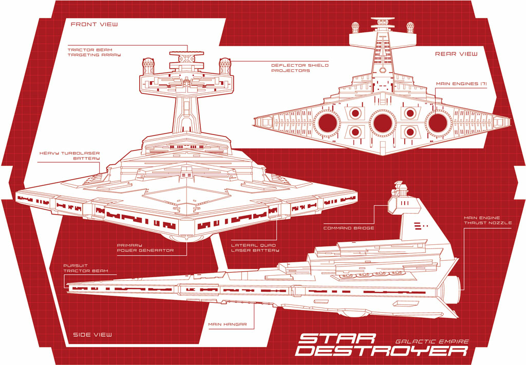 star wars star destroyer size