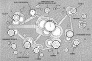 Ewok Village plan