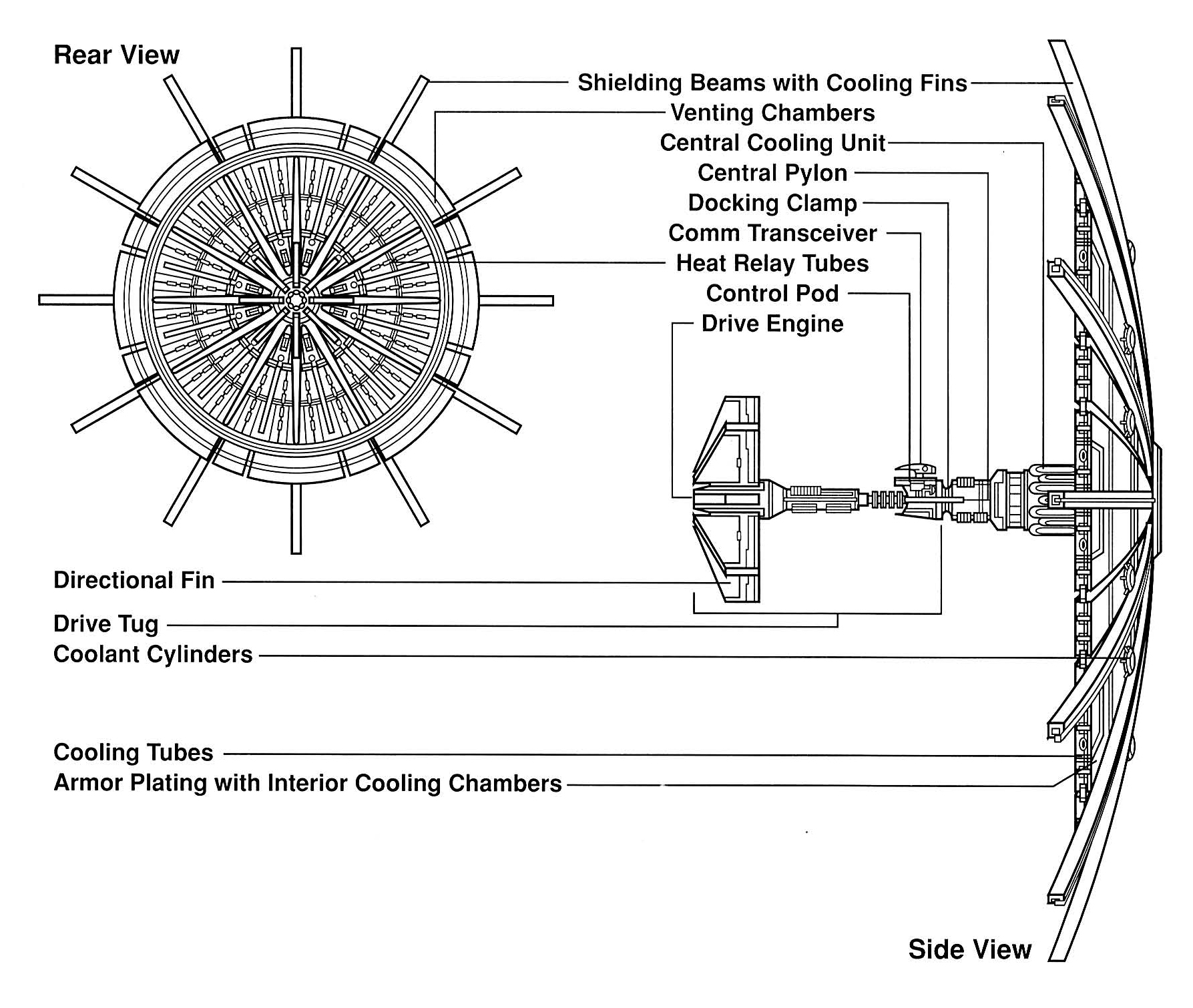 Shieldship schematics.