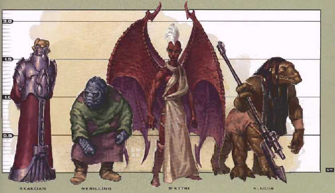 A Sludir, alongside a S'kytri, a Skakoan, and a Skrilling for height comparison