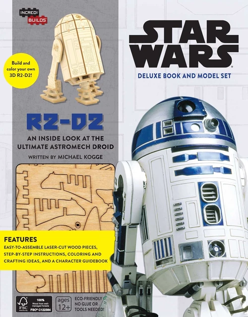 R2 IncrediBuilds