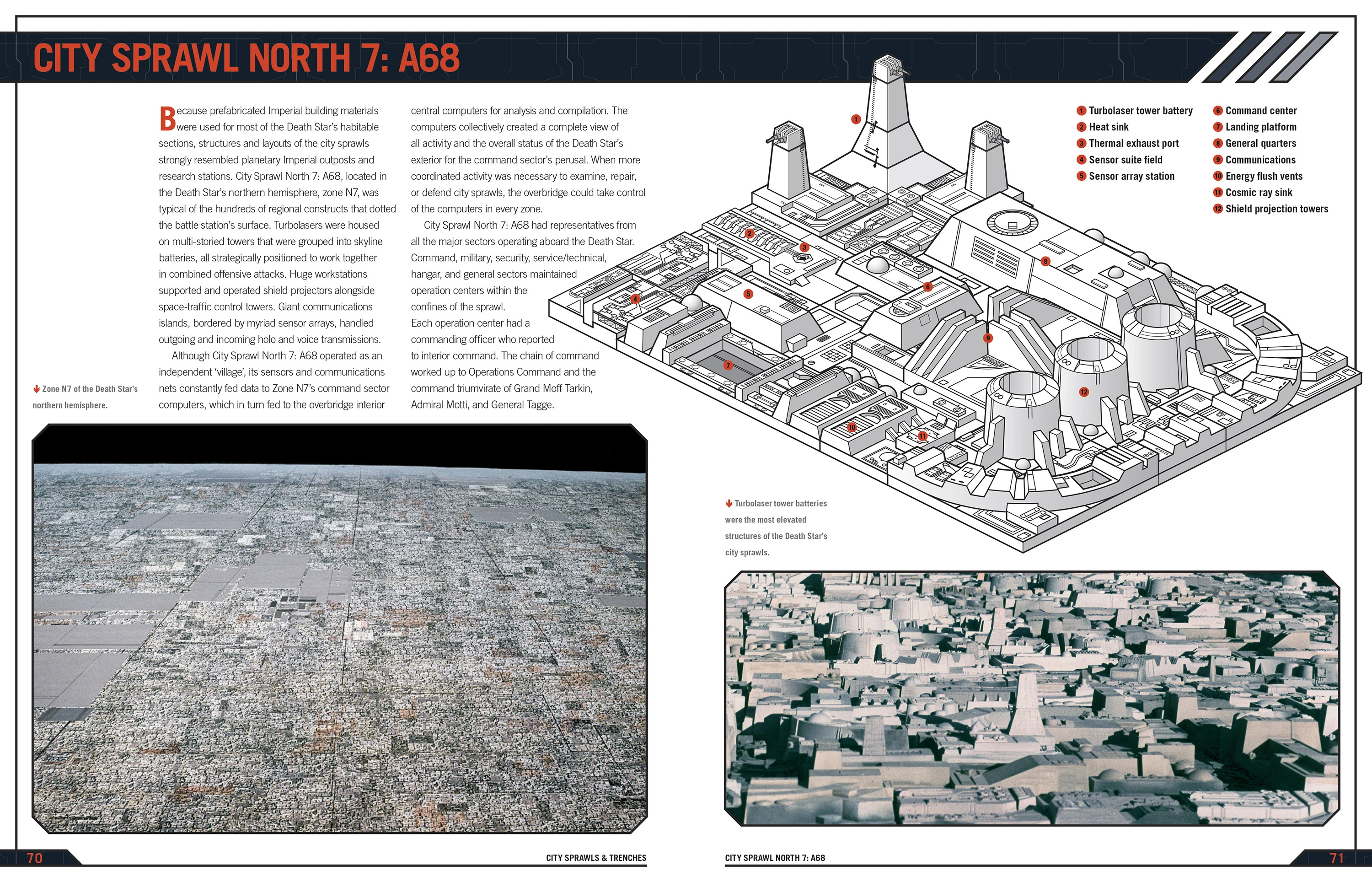 City Sprawl North 7: A68 | Wookieepedia | Fandom