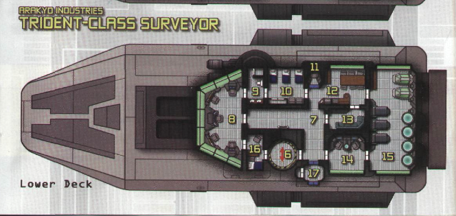 Trident-class surveyor ship schematics, lower deck