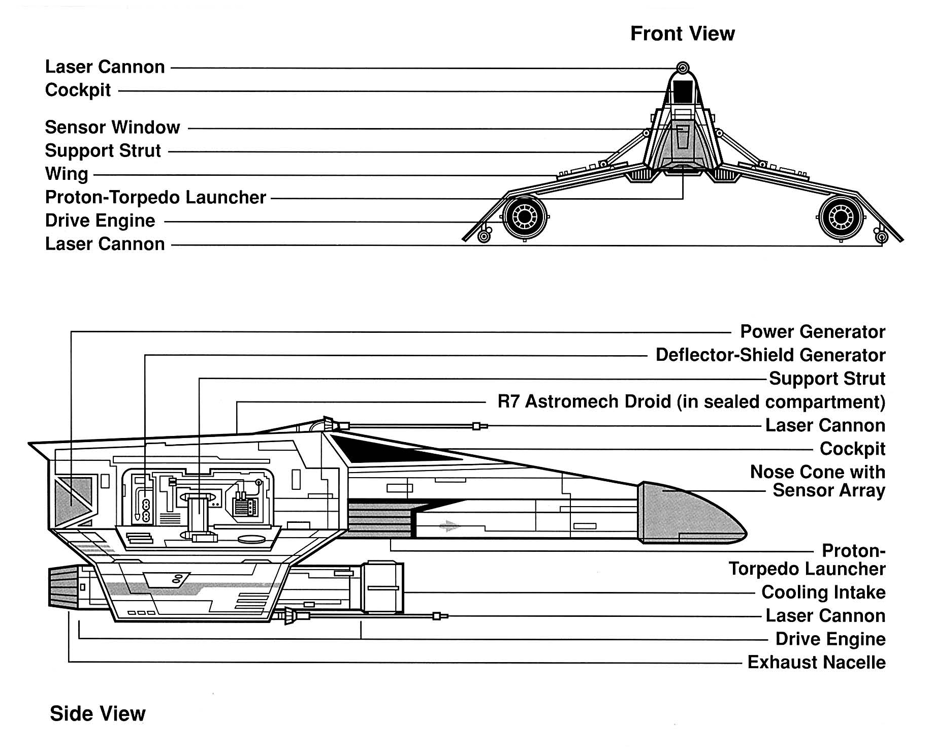 E-wing schematics.