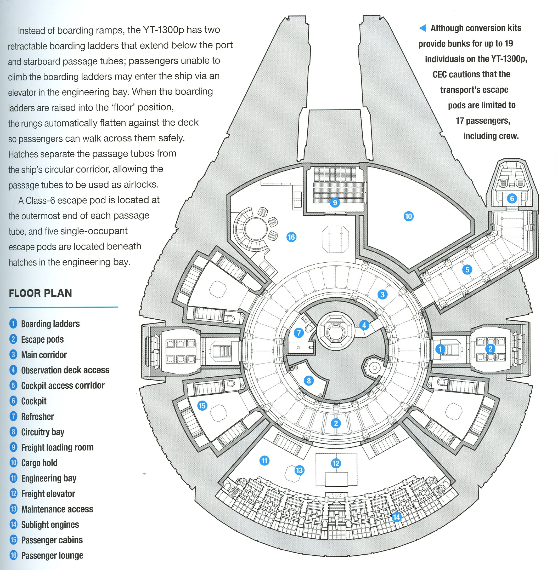 Schematic of the YT-1300p