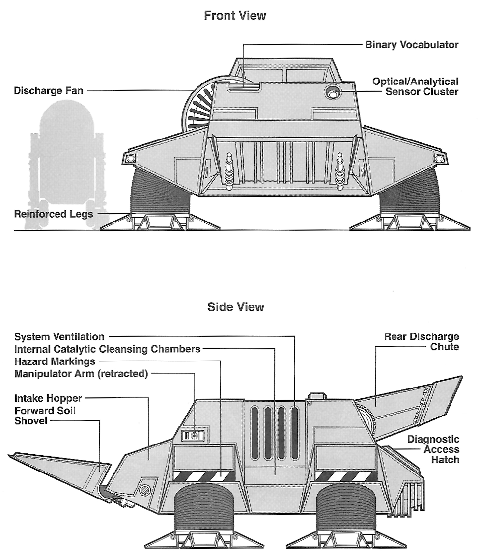 Decon III schematics.