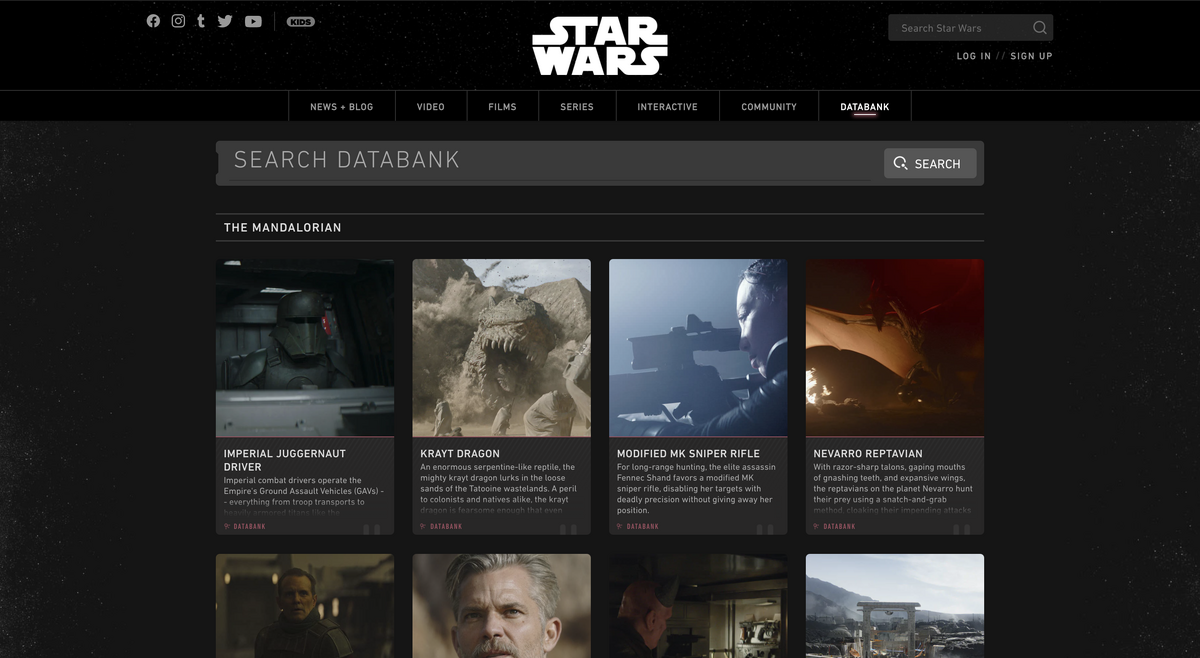 Databank (website), Wookieepedia