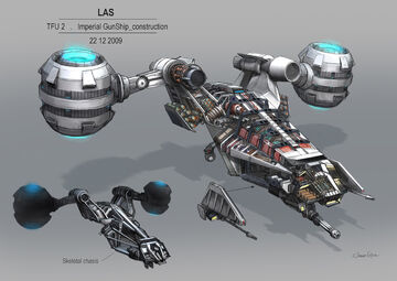Tie gunship sales