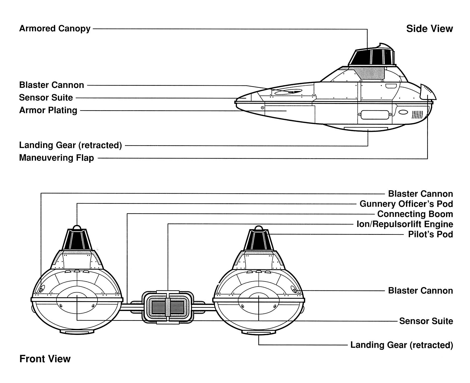 Cloud car schematics.