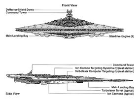 Executor, Wookieepedia