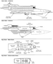 Lady Luck schematics