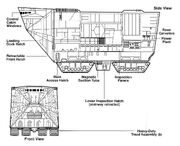Sandcrawler schem
