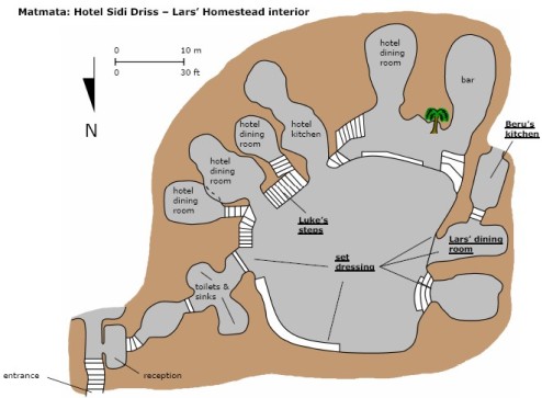 Map of the Star Wars pit