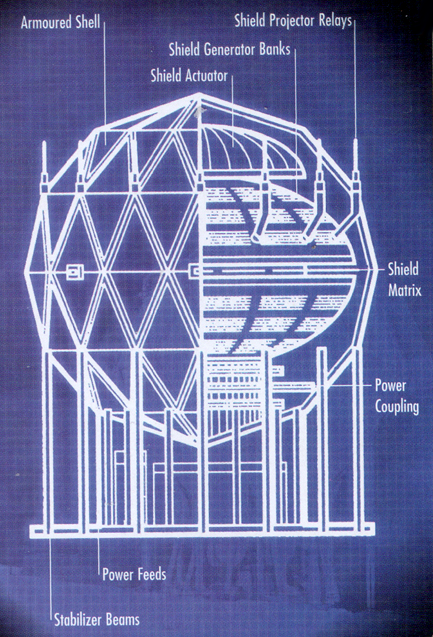 A deflector shield generator dome schematic