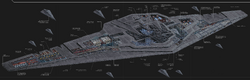 Supremacy Cross-section