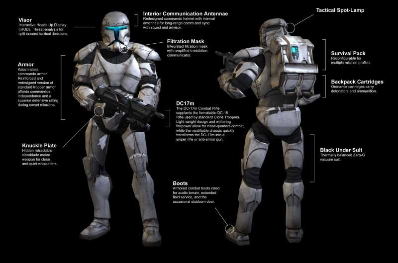 Republic Armored Commandos Squad 2 – Dark Fire Designs