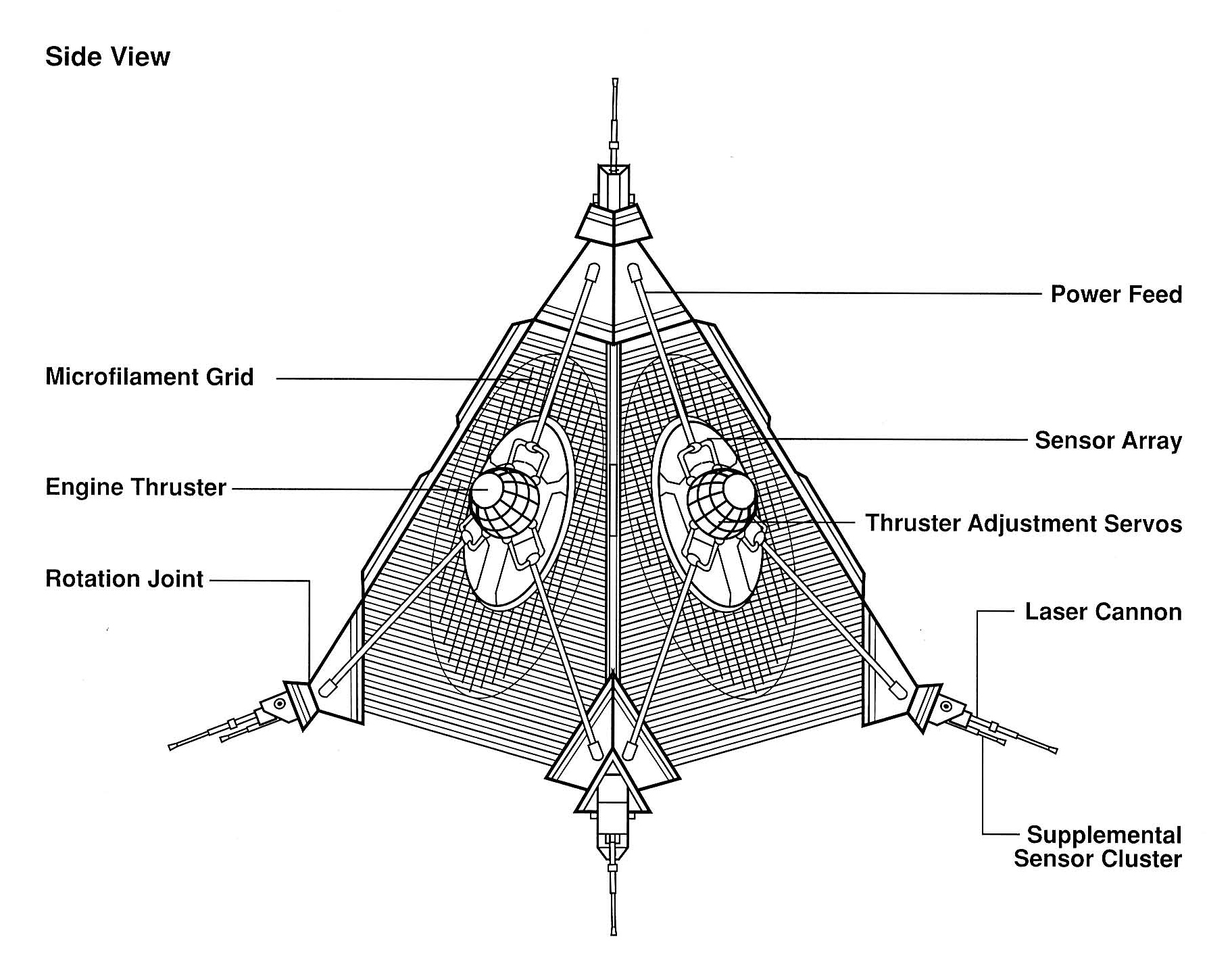 Swarm-class battle droid schematics.