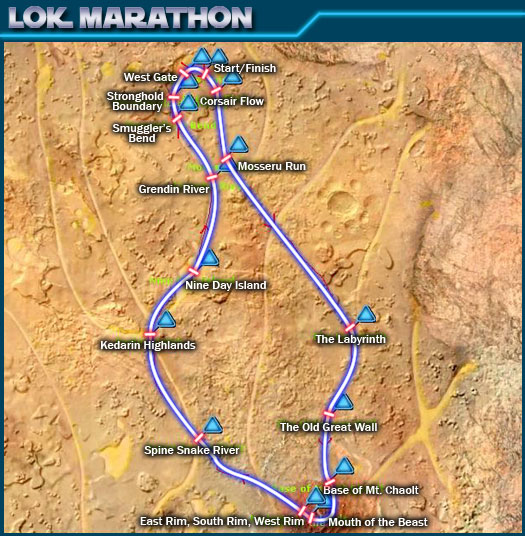 Map of the race track.