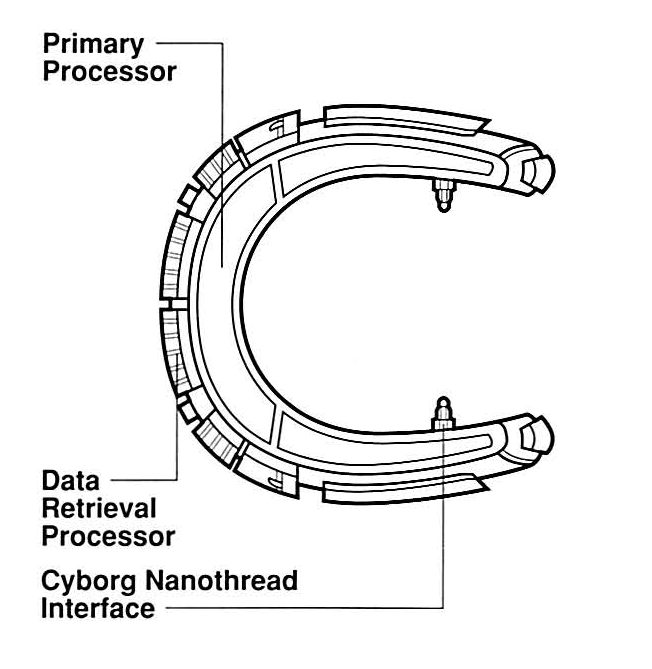 Top schematic of the Borg Construct Aj^6.